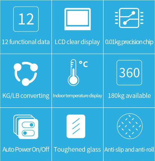 If you want to track your fitness progress I recommend getting a rechargeable Bluetooth AI smart body fat scaleeither an electronic scale or a home weight scale I really love this smart body fat scale it not only tracks my weight but also measures many other data pointsmaking it especially suitable for fitness enthusiastsIt can calculate not only my body fat percentage but also my visceral fat