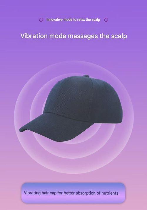 Laser hair growth cap, red light hair growth cap, blue light hair care cap, suitable for both men and women.