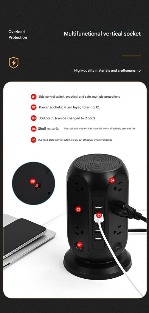 UK standard multifunctional power socket for household use with 5 USB fast charging and overload protection