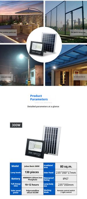 productThumbnail