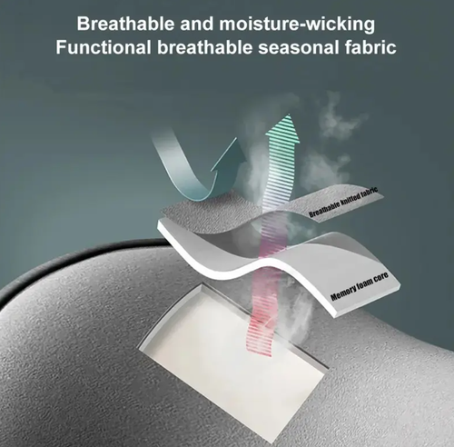 Head Restraint Car Neck & Lumbar Support Pillow Set - Soft Memory Foam Cushion, Adjustable Ergonomic Backrest, Relieve Neck and Back Pain,  Perfect for Long-Distance Driving & Travel