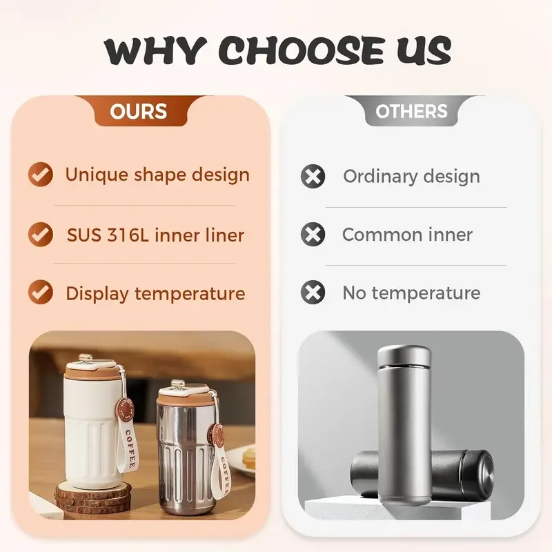 316 Stainless Steel Smart Temperature-Display Cup with LED Screen 450ml Portable Beverage Mug for Daily Drinking Travel. (Designed with a sipping-friendly narrow mouth, not fully sealed for easy drinking.)