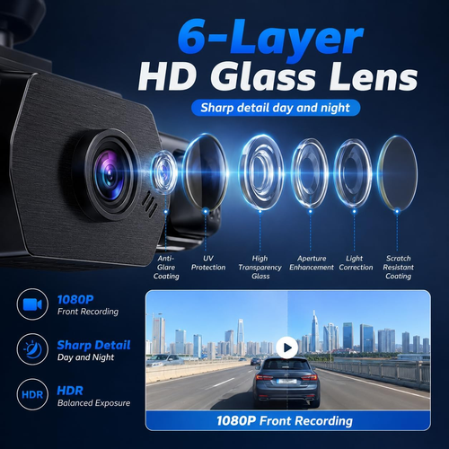 4-Channel 360° Full Surround Dash Cam Front Left Right Rear Car Camera
