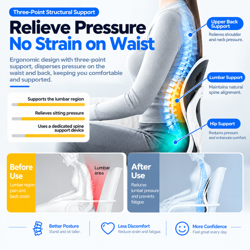 Sit Better, Feel Better — Everyday Posture Support