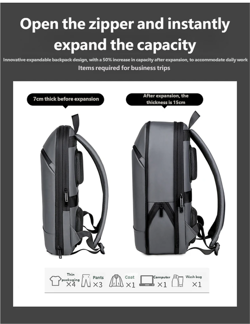 Ultra-thin commuter backpack with large capacity and expandable design; multi-functional waterproof shoulder bag