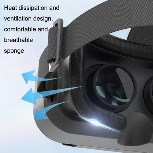 Headset-Style VR Glasses for Smartphones: 3D Movies, Games & Panoramic Virtual Reality — Stereoscopic 3D with Motion-Sensing