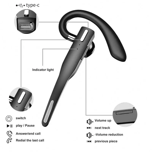 Ear-hook Bluetooth Headset, Waterproof, Business Wireless
