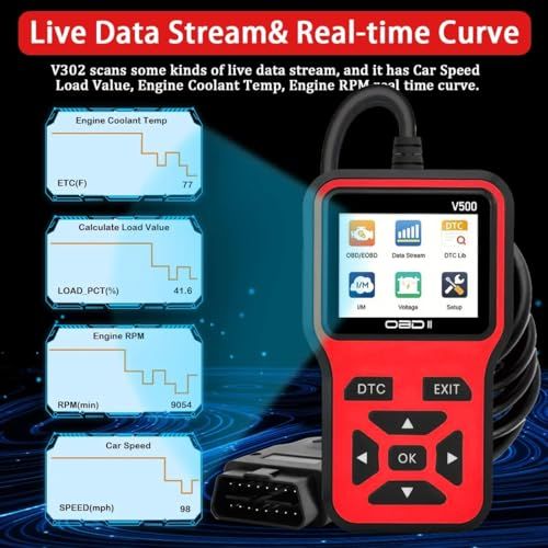 V500 OBD2 Scanner Diagnostic Tool, Professional Code Reader with Live Data Stream, DTC Lookup, I M Readiness, O2 Sensor Test, EVAP System Test, Vehicle Info Display