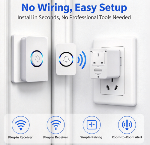 -Pin Wireless Doorbell 1 Button+1 Receiver Long Range
