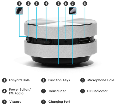 Portable Bone Conduction Bluetooth Speaker — Mini Wireless Vibration Speaker with TWS Stereo Sound for Home, Travel & Outdoor Use