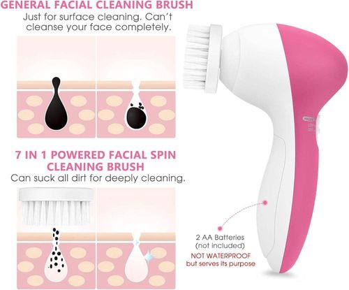 5-in-1 Portable Electric Facial Cleansing Brush & Massager — Rotating System for Deep Cleansing & Makeup Residue Removal