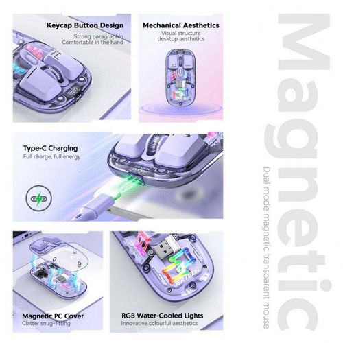 Latest Dual-Mode Wireless Transparent Mouse — Bluetooth & Low Energy, Backlit with USB-C Rechargeable Battery