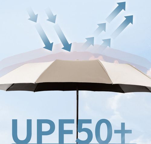Fully automatic folding umbrella with black-out coating—dual-use for sun and rain, UV-resistant, wind-resistant, and reinforced for sun protection.