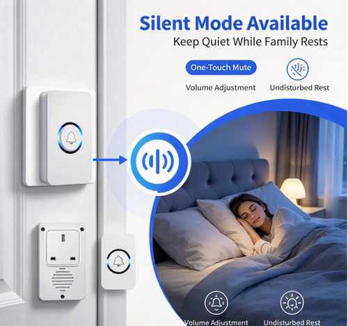 -Pin Wireless Doorbell 1 Button+1 Receiver Long Range