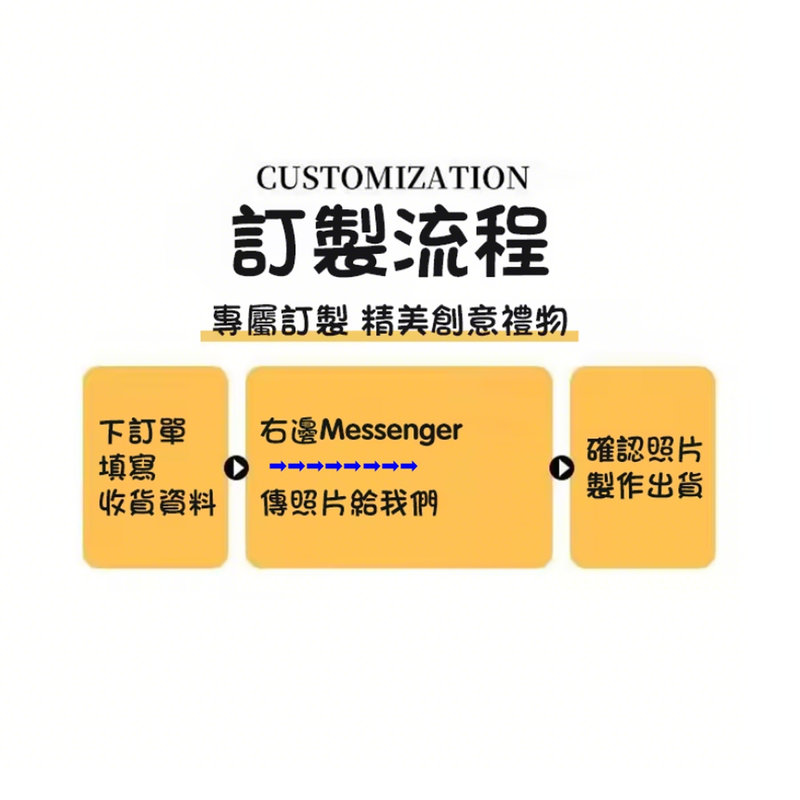 照片客製化水晶燈