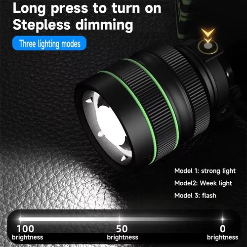 Headlamp