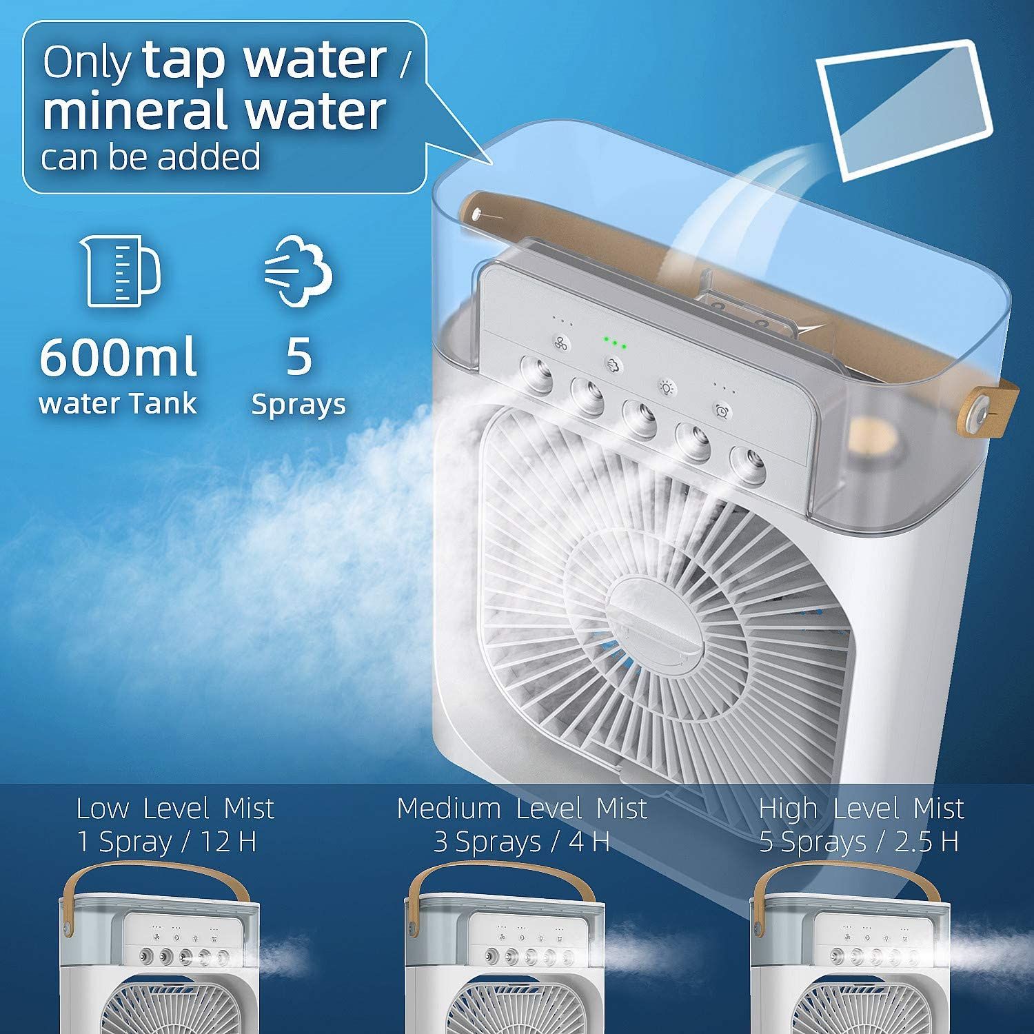 3 Adjustable Wind Speed Air Cooler Fan 600ML Mini Handheld Desk Air Fan Cooler Water Tank with 7 Colors LED Light for Nightstand