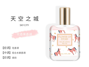 productThumbnail