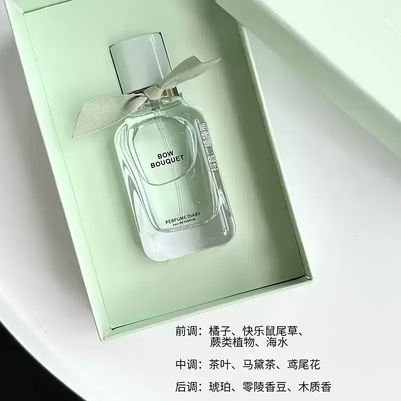 productThumbnail