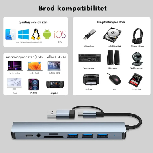 Fusion™ 8-in-2 USB Hub - connect everything in one go