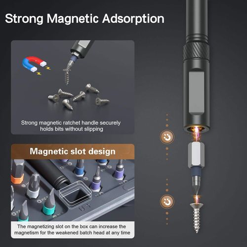 Ratchet Screwdriver