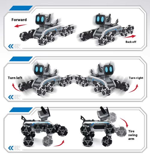Robot Dog