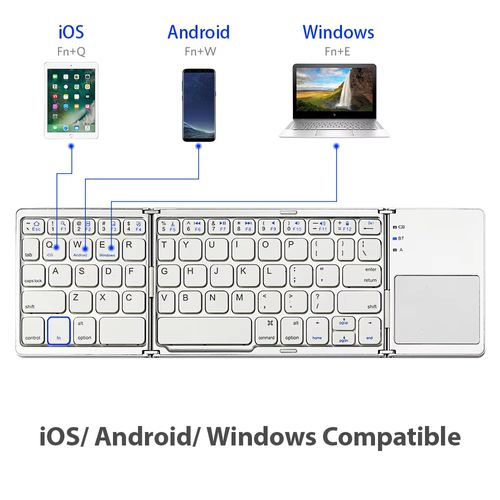 3-Fold Keyboard