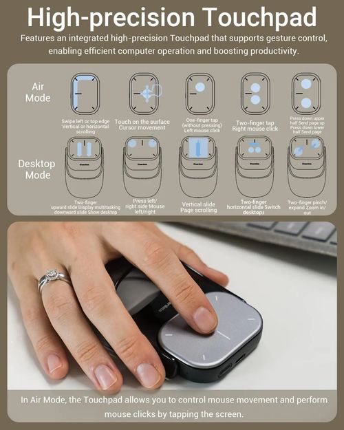 ChatGPT Al Mouse