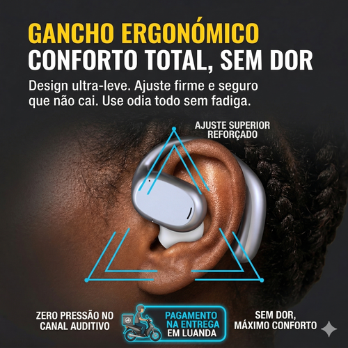 Gemini 说 🎧 Auriculares Bluetooth 5.3 Sem Fio com Visor Digital: Bateria de Longa Duração (10h Música - 85h Standby) 🔋, Chamadas HD 📞, Carregamento Tipo-C 🔌 e Gancho Anti-Queda (Não Cai) 🏃‍♂️. Entregas em Luanda com Pagamento no Acto! 🇦🇴✨