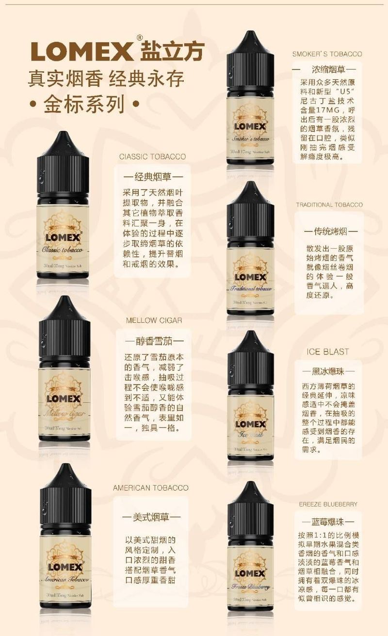 LOMEX 鹽立方 30ml 35mg 煙草丁鹽煙油｜美國原裝正品｜台灣現貨買五送一
