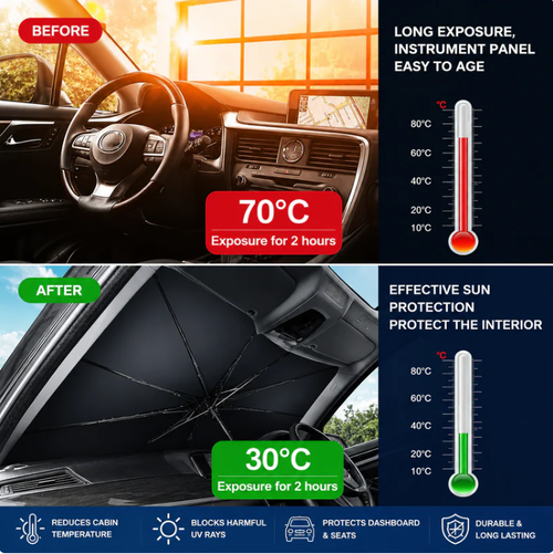 Car Umbrella Windshield Protector