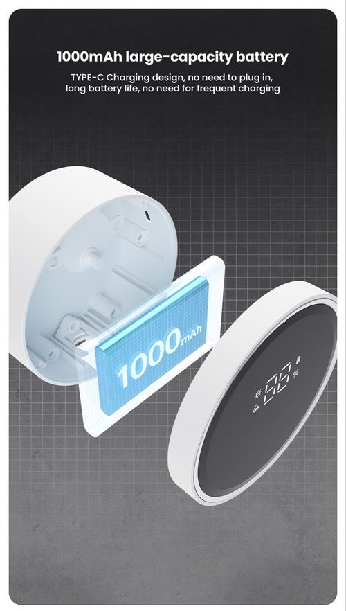 USB Charging Wall-Mounted Toothbrush Sanitizer | 24H Sterilization & Auto Lid