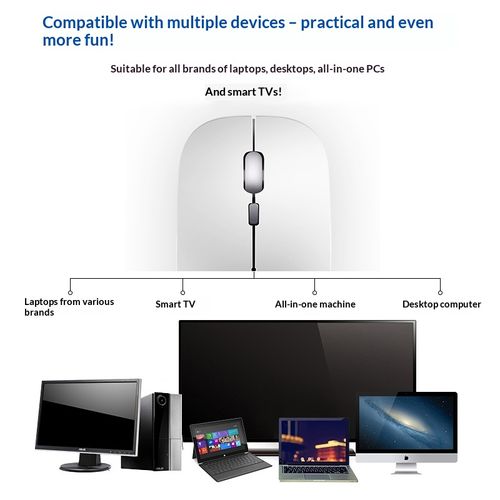 Bluetooth rechargeable wireless mouse, suitable for office, home, laptops, desktop computers, ultra-thin and cute design, silent operation, compatible with mobile phones, tablets, and iPads