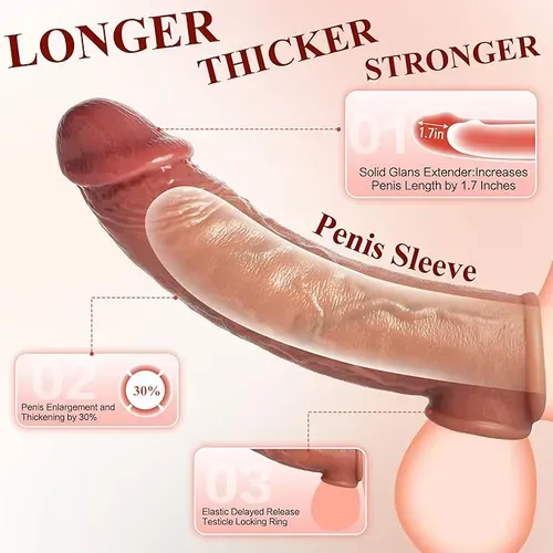Male penis condom