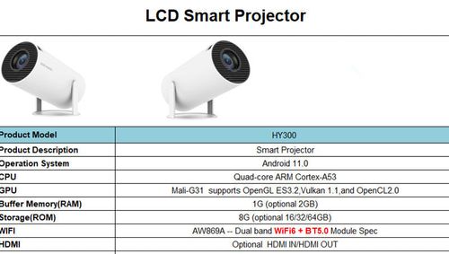 4K HD Projector