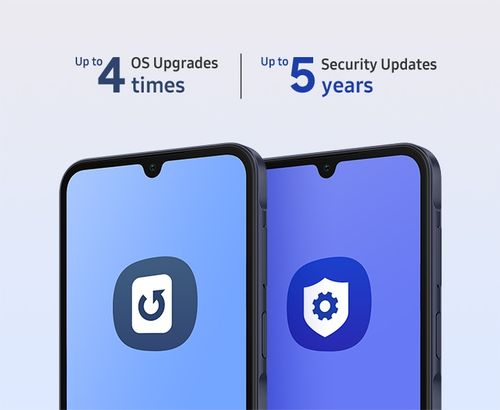 samsung Smartphone