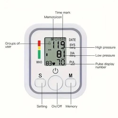 Accurate Home Blood Pressure Monitor with Voice Broadcast - Automatic Upper Arm BP Machine with Memory Function and Large LCD Display