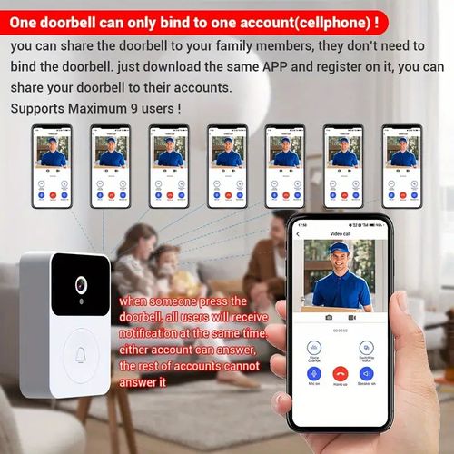 Wireless Smart Doorbell Camera with 480P HD Video