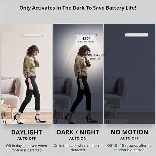 Motion Sensor Cabinet Light - USB Rechargeable & Battery Powered