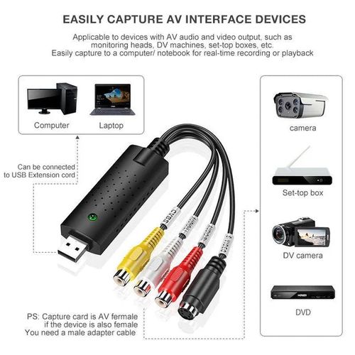 USB Video Capture Card