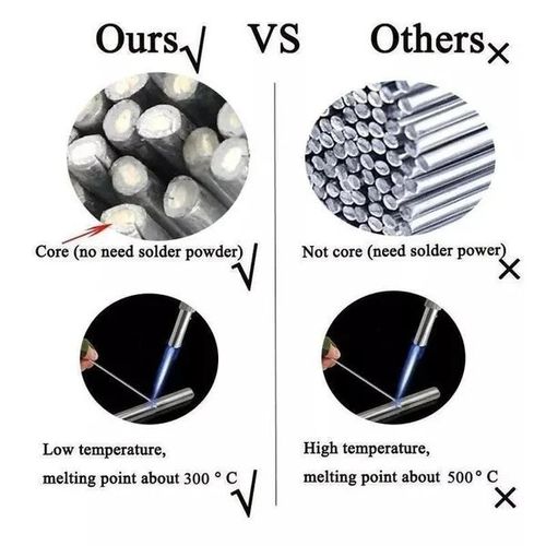 🔥 Solution Welding Flux-Cored Rods