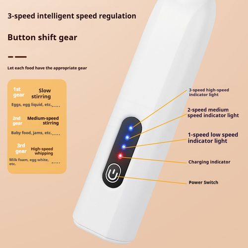 2-In-1 Coffee Egg Beater Rechargeable — perfect for whipping eggs or frothing coffee with zero mess