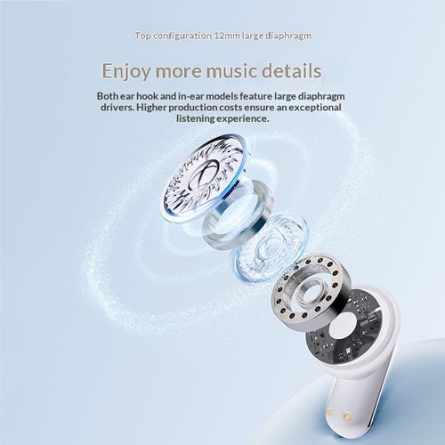 Wireless Dual-Ear Bluetooth Sleep Headphones Clip-On, In-Ear, Over-Ear Sports Noise-Canceling Headphones