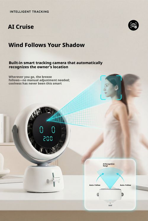 AI Smart Face-Tracking Robot Fan