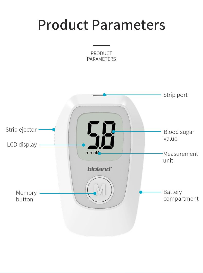 Intelligent Blood Glucose Meter