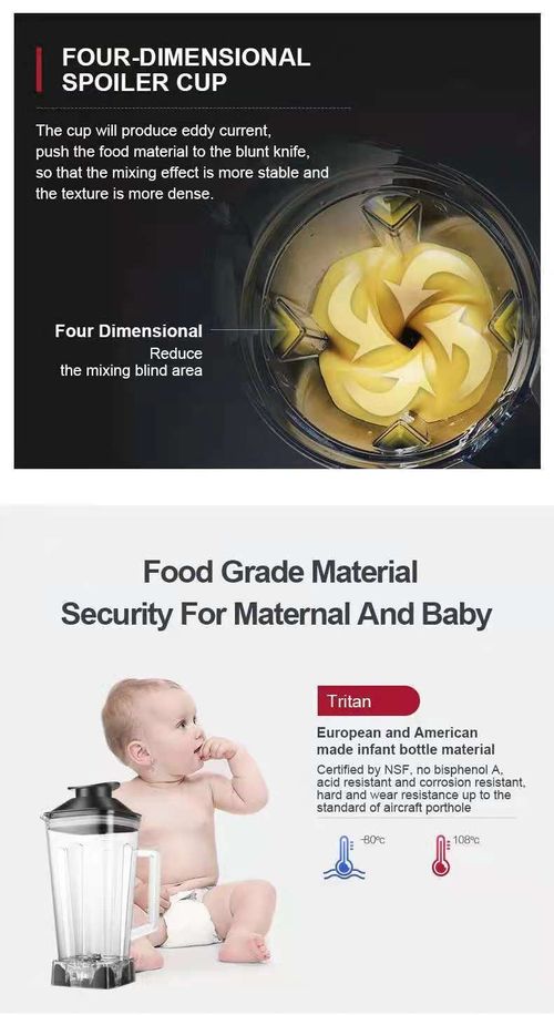 Tired of losing nutrients when blending? 😱 WE FIX IT!