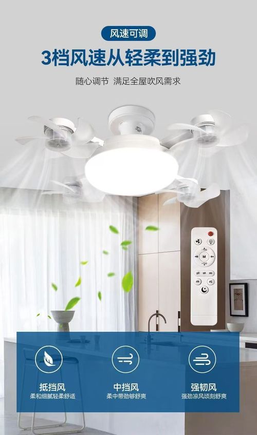 Zhixuan UAV fan light innovatively combines strong wind power + intelligent lighting