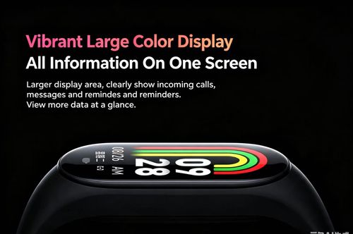 Smart Bracelet Fitness Tracker Heart Rate Sleep Monitor Sport Wristband For Men Women