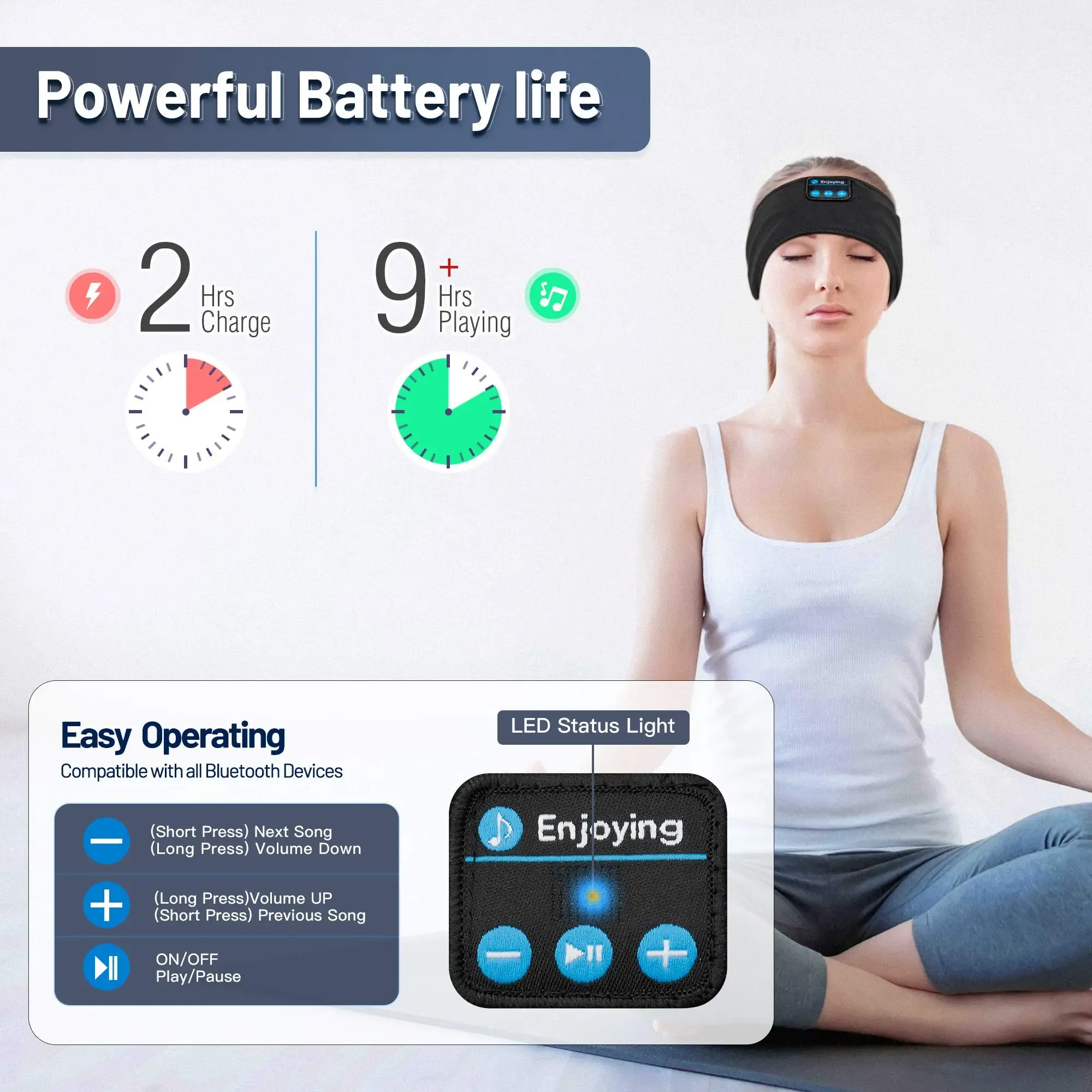 Sleep Better, Run Farther, Travel Smarter – All in One Headband!