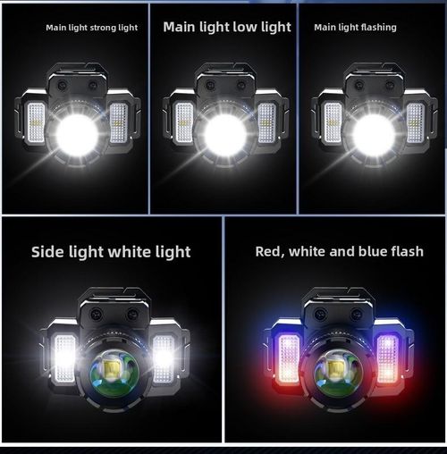 150,000 Lumens of Pure Power – Turn Night into Day!